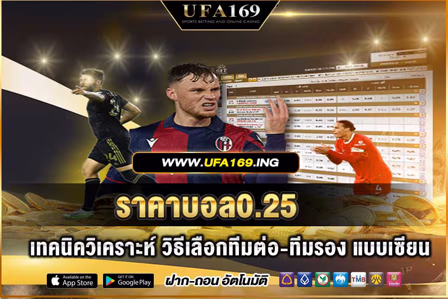 How to view the price of 0.25 (PP) football with analysis techniques