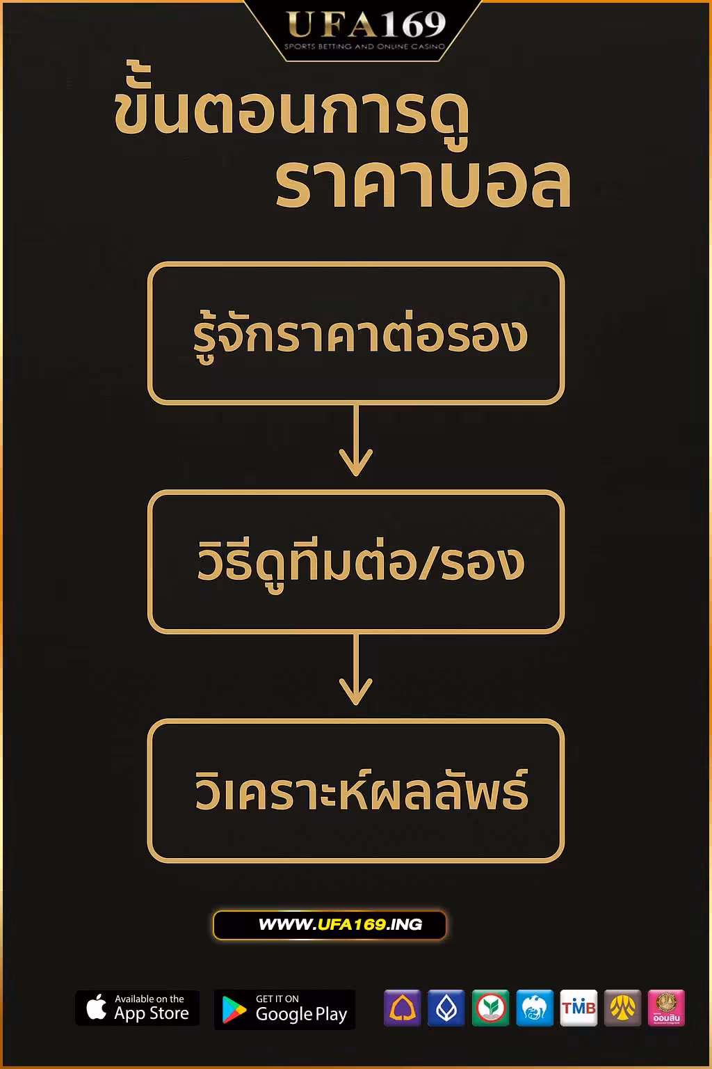 How to read football prices in an easy-to-understand way to UFA169