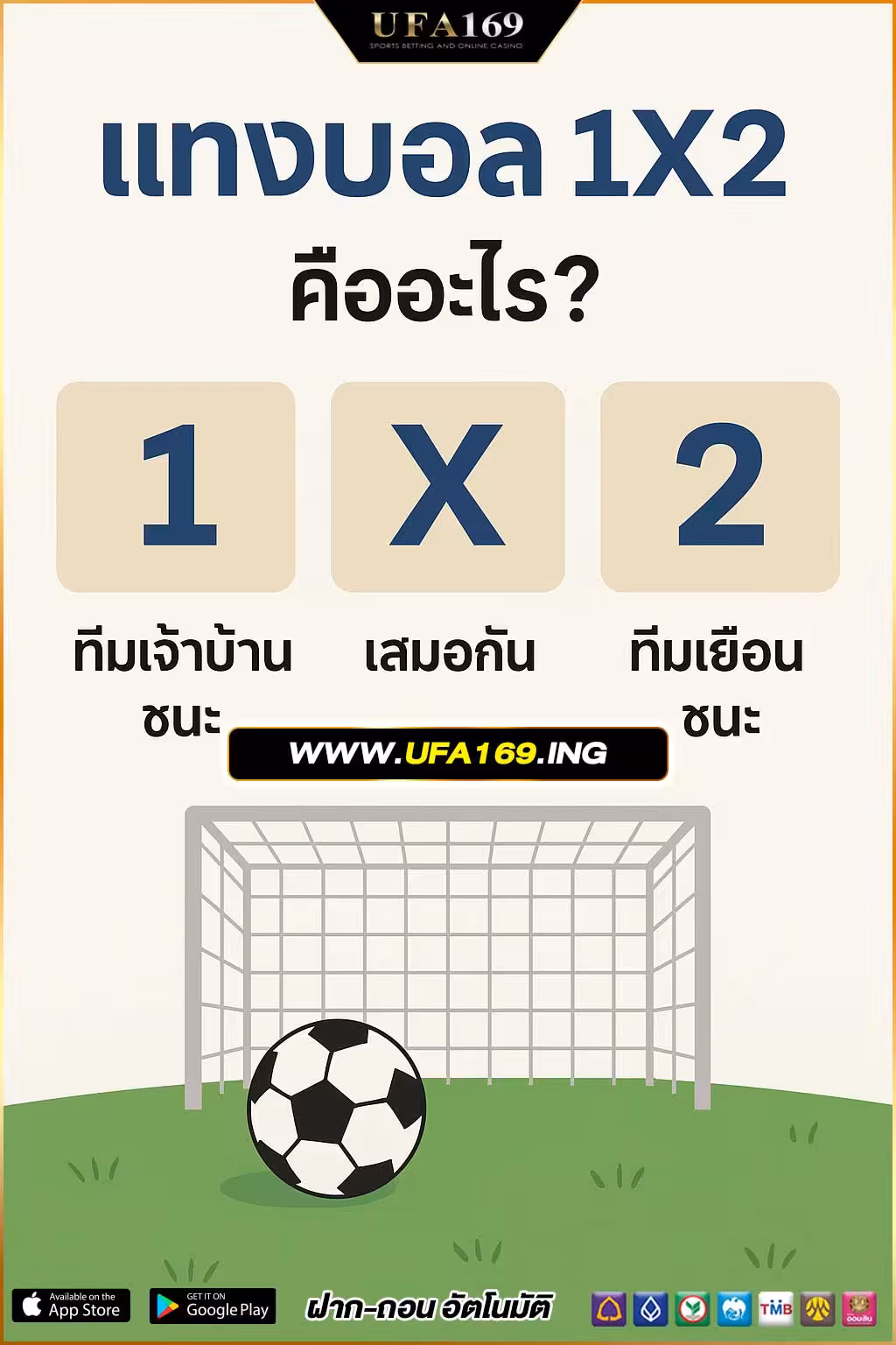 What is 1X2 football betting?