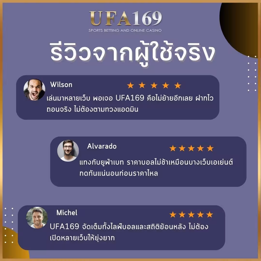 Real reviews from users